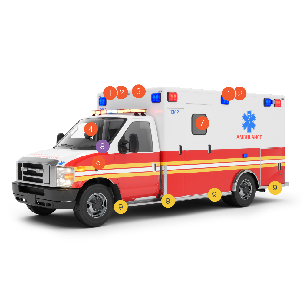 Ambulans