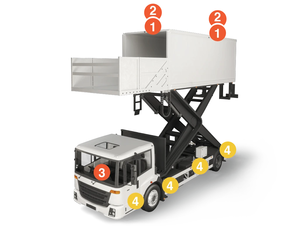 Catering Aracı