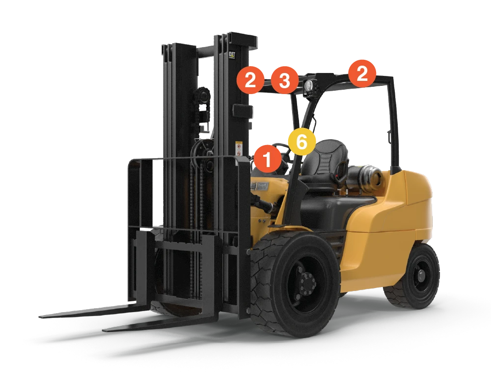 Forklift