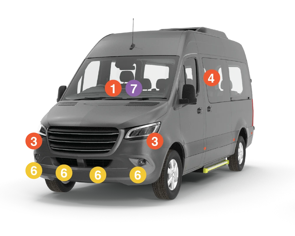 Minibüs
